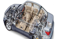 輕量化成為滿足汽車CAFE指標“首重”