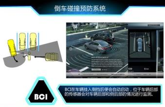 ABI預(yù)測(cè)2026年將有1750萬(wàn)輛車裝配駕駛員監(jiān)測(cè)系統(tǒng)