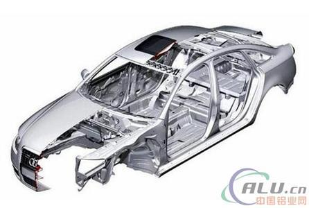 “多元材料化”成為汽車輕量化發展趨勢