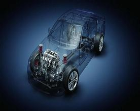 汽車輕量化進(jìn)程中聚碳酸酯貢獻(xiàn)增加