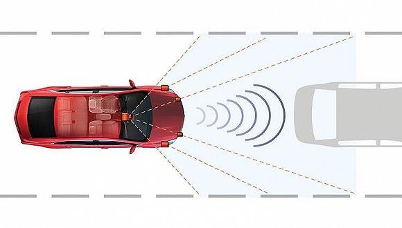 全球汽車制造巨頭眼里的2017年