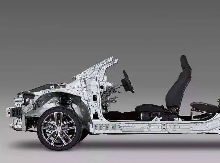 新能源汽車技術發展趨勢