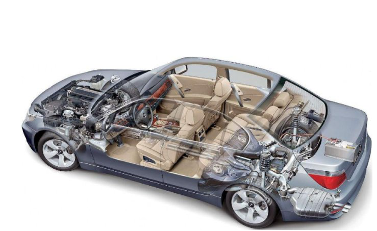 科技企業(yè)加速布局 新能源車主攻智能化